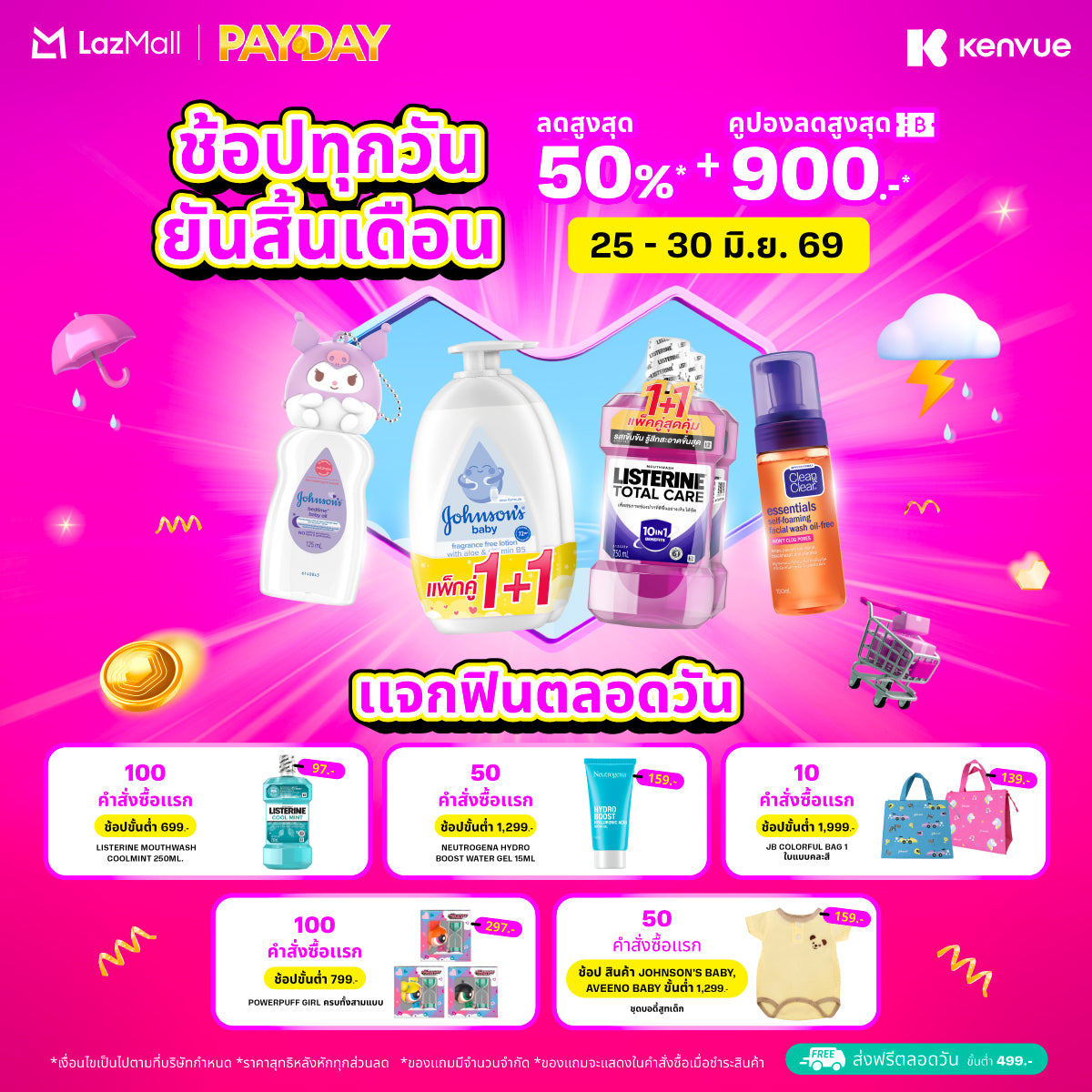 [ແພັກຄູ່] ໂລຊັນທາຜິວ Johnson Body Care 24 Hour Lasting Moisture Lotion 400 ml x 2 ຂວດ
