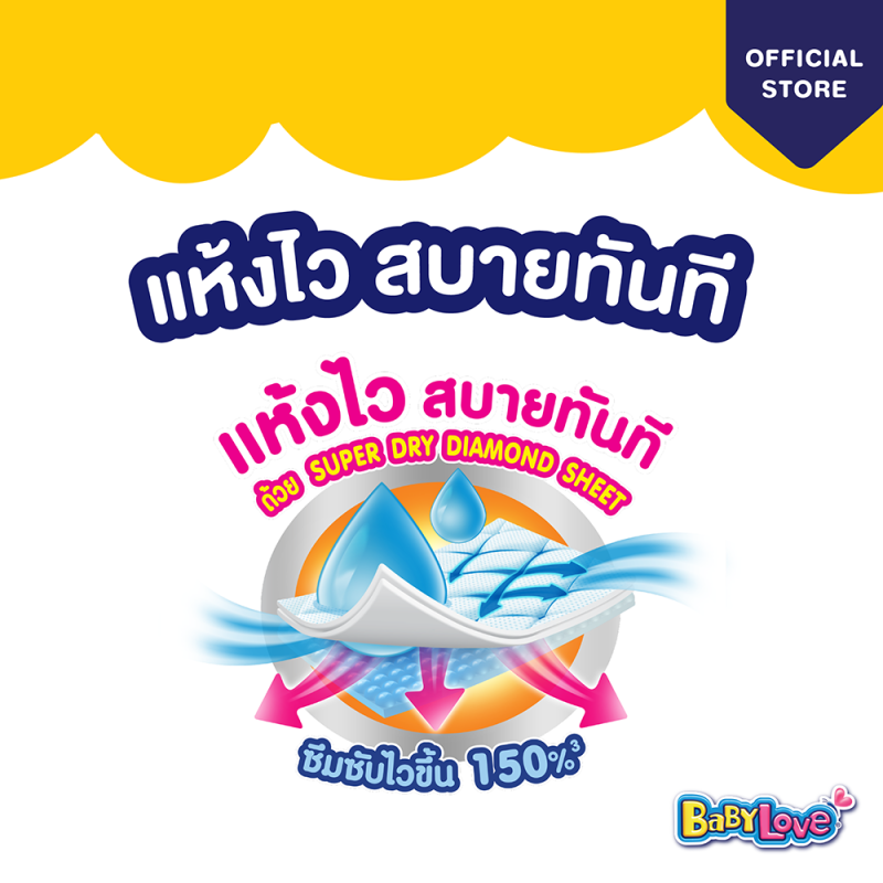 [ຍົກລັງ] [4 ແພັກ/ລັງ] BabyLove ກາງເກງຜ້າອ້ອມ ເພລເພັນ (Playpants) ໄຊສ໌ S-XXL  BabyLove Playpants ຜ້າອ້ອມກາງເກງ ໄຊສ໌ S-XXL  [ກ່ອງໃຫຍ່] [4 ແພັກ/ກ່ອງ]